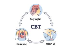 Cai nghiện ma túy đá Hành trình gian nan nhưng có thể vượt qua 2 Giai đoạn 2_ Điều trị phục hồi tâm lý – hành vi