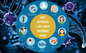 HIV không lây qua đường nào